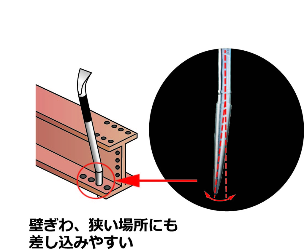 D-23 鉄筋寄せバール - 株式会社小山刃物製作所