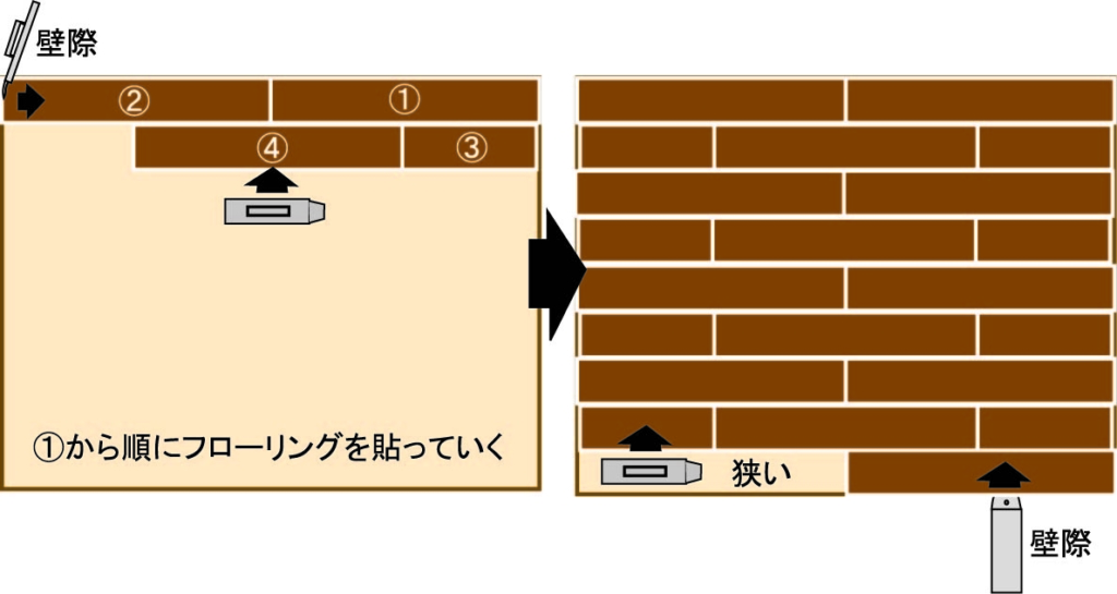 割引価格 小山刃物製作所 モクバ フロアクローザー 500mm シルバー Chuumoku no-css.edu.om